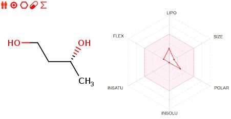 1739259523513412.jpg (R)-(-)-1,3-Butanediol (1) ADME.JPG