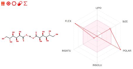 1739264049696426.jpg ZincGluconate ADME.JPG