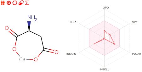 1739264209111637.jpg Calcium Aspartate ADME.JPG