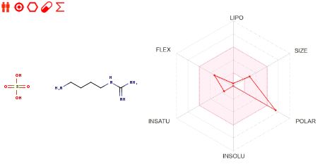 1739341729266797.jpg Agmatine Sulfate ADME.JPG
