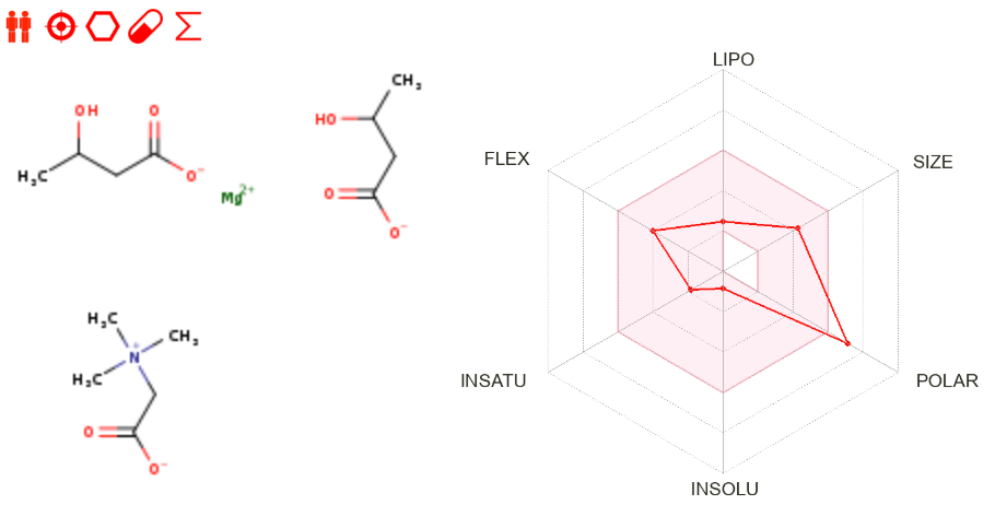 1751507678433674.png Magnessium BHB Betaine complex.png
